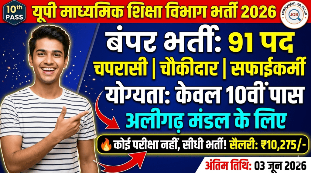Madhyamik Shiksha Vibhag