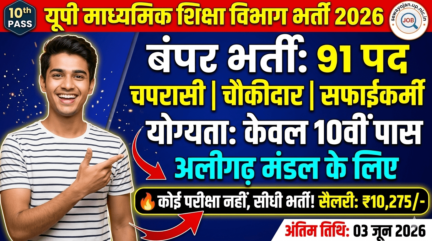 Madhyamik Shiksha Vibhag
