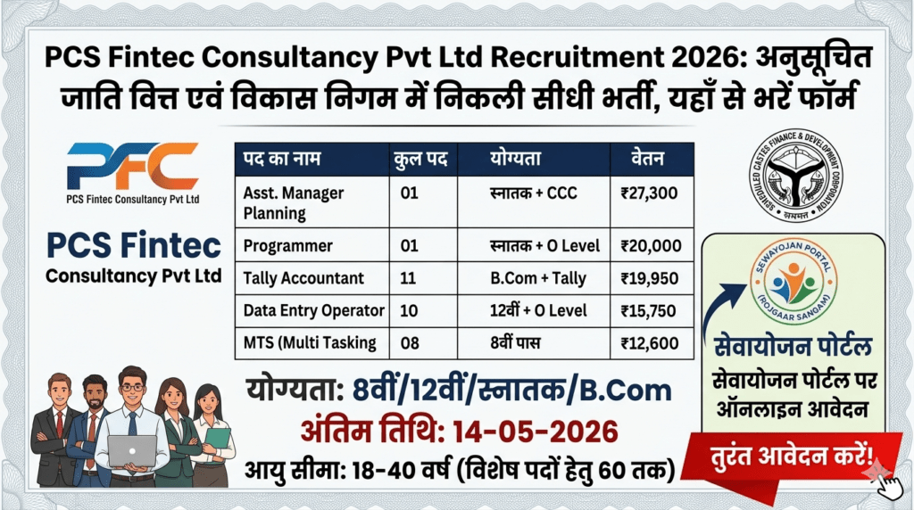 PCS Fintec Consultancy Pvt Ltd Recruitment 2026