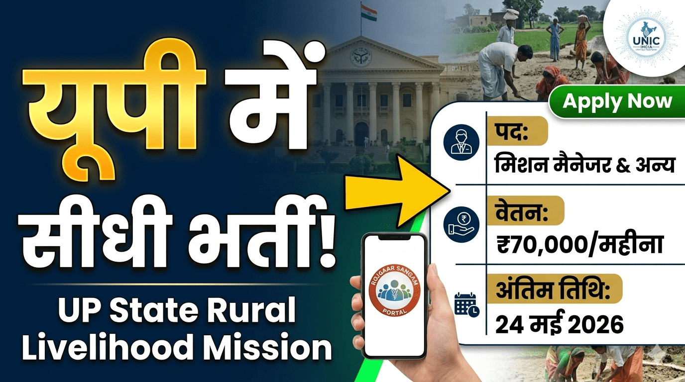 UP State Rural Livelihood Mission Recruitment 2026