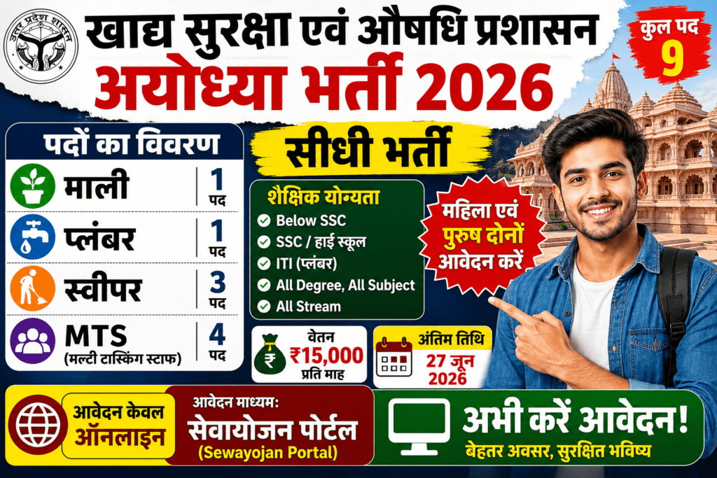 Khadya Suraksha Vibhag Bharti 2026