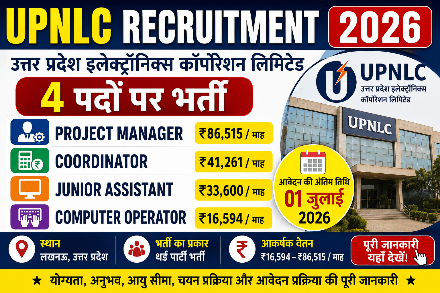 UPNLC Bharti 2026