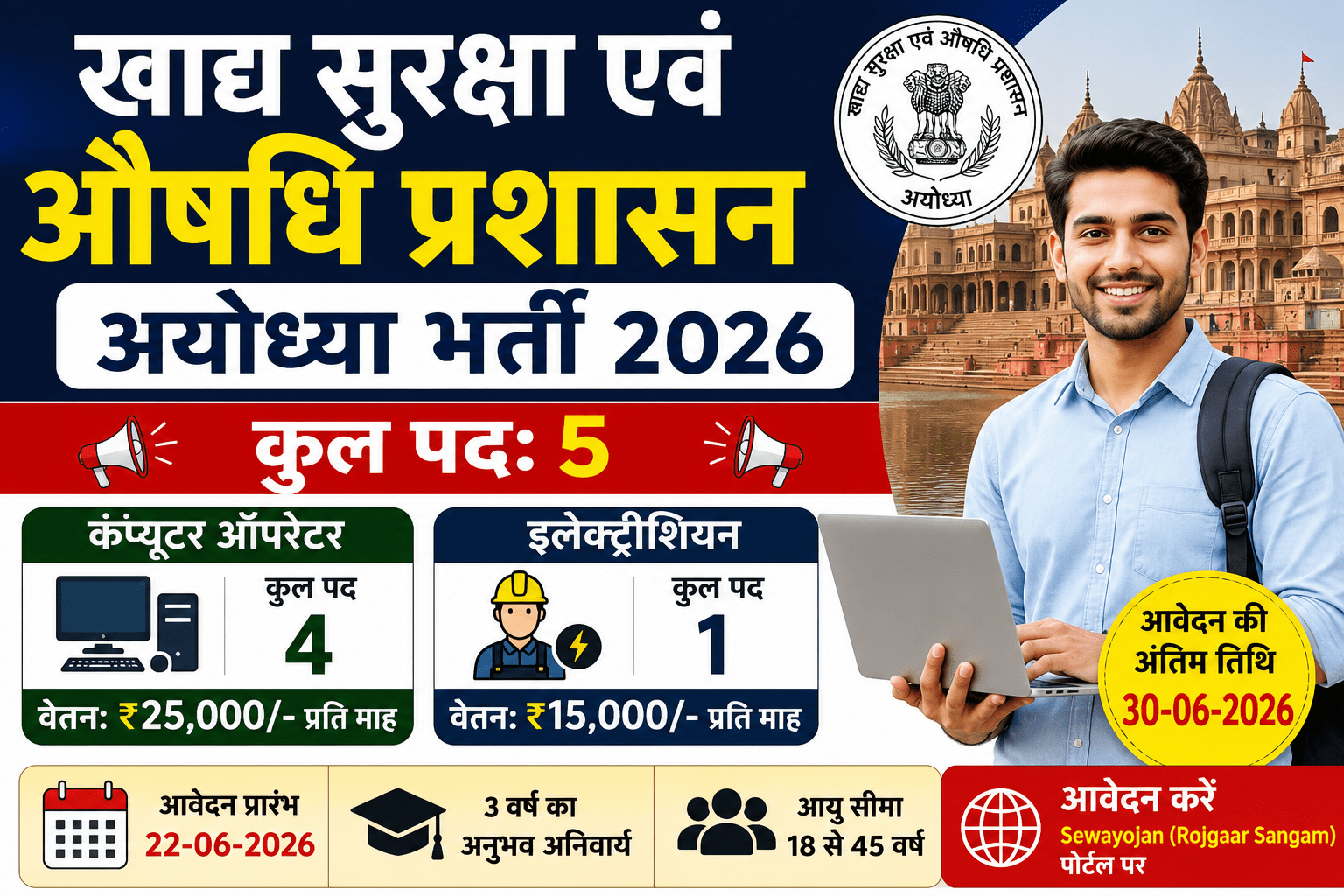 Aushadhi Prashasan Ayodhya Bharti 2026