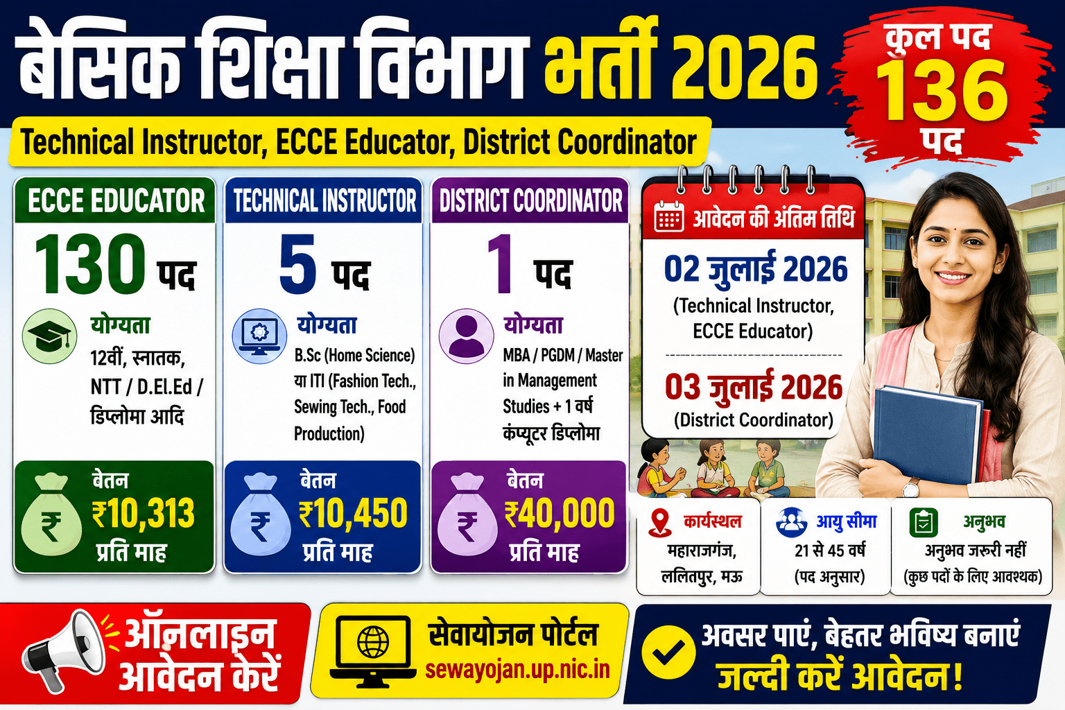 Basic Shiksha Vibhag Bharti 2026