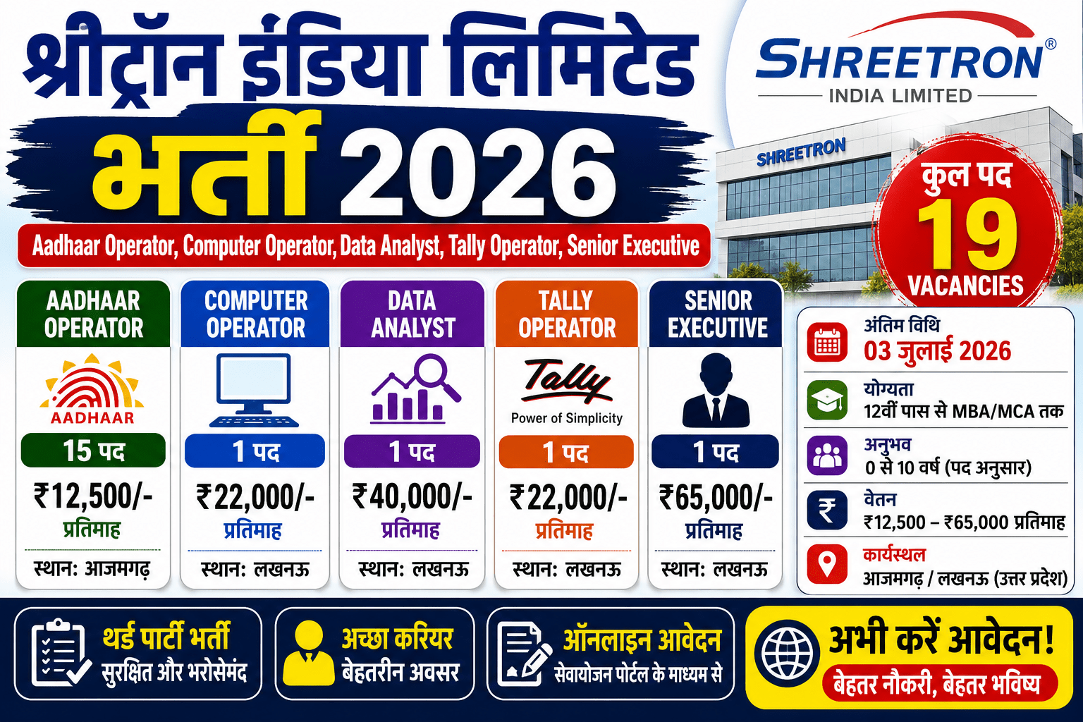 Shreetron India Limited Recruitment 2026