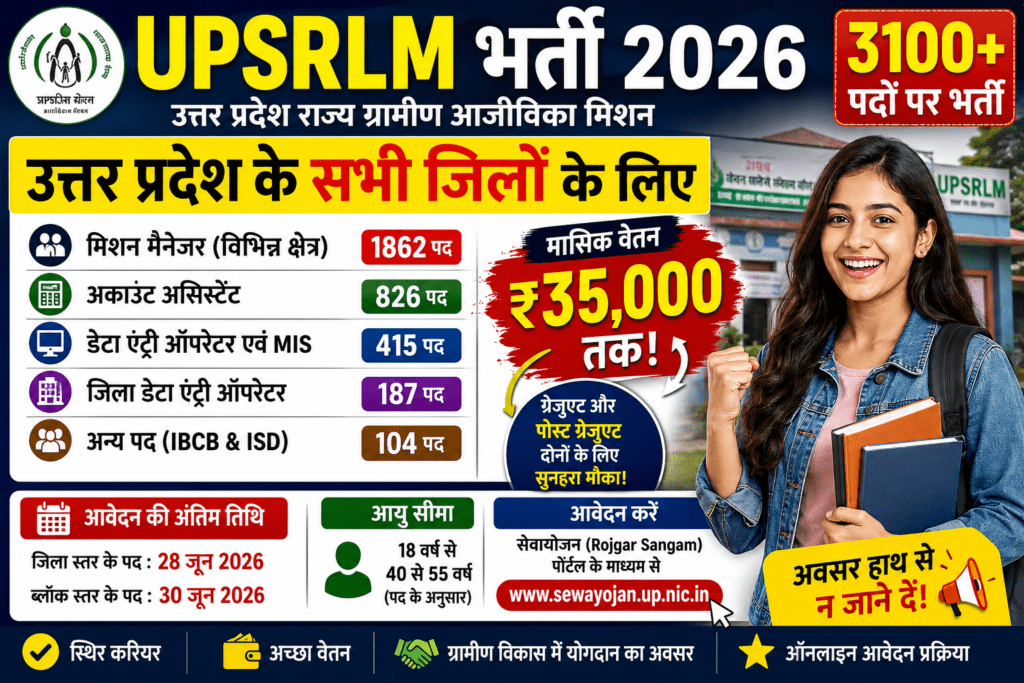 UPSRLM bharti 2026