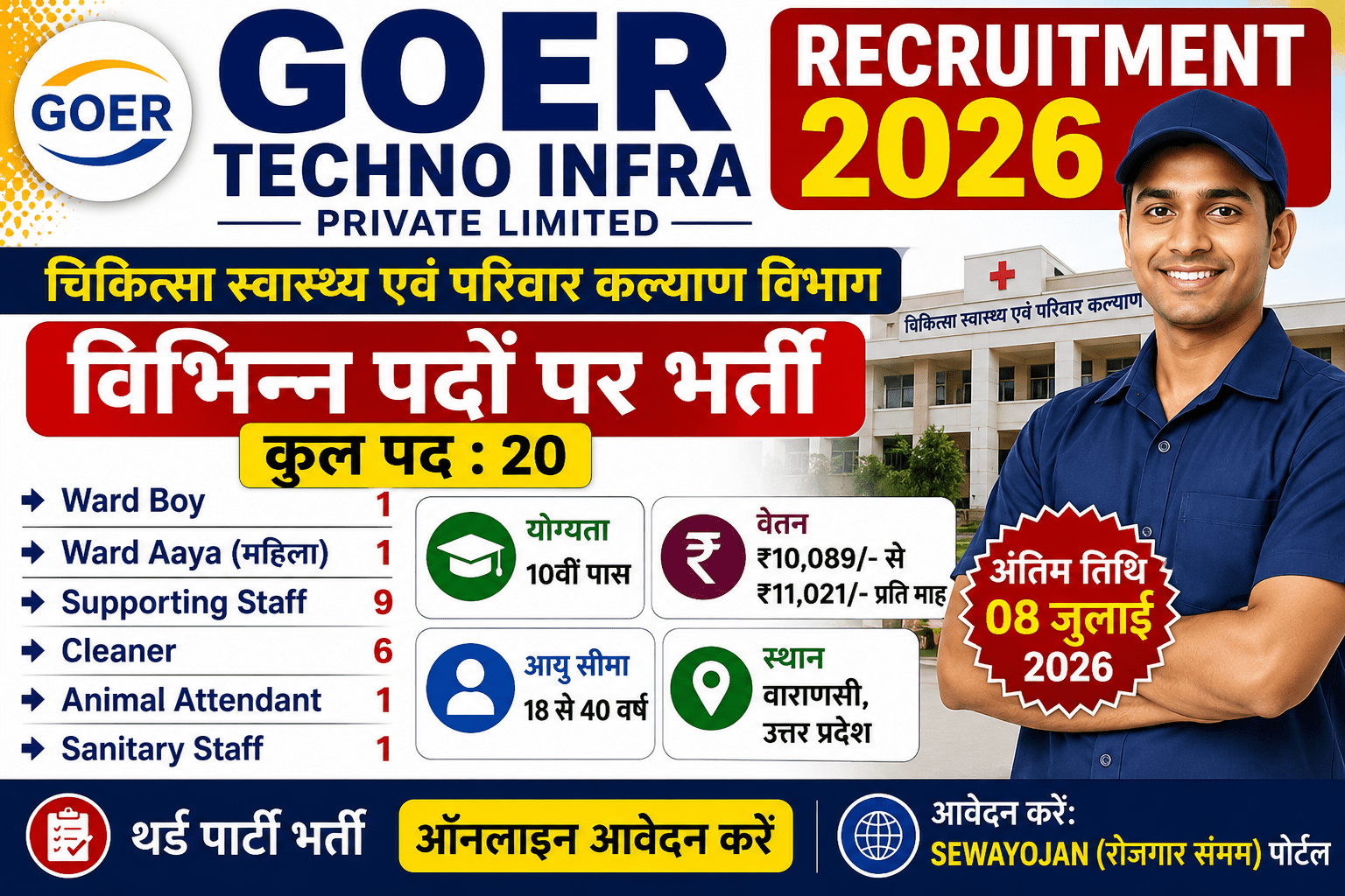 GOER Techno Recruitment 2026