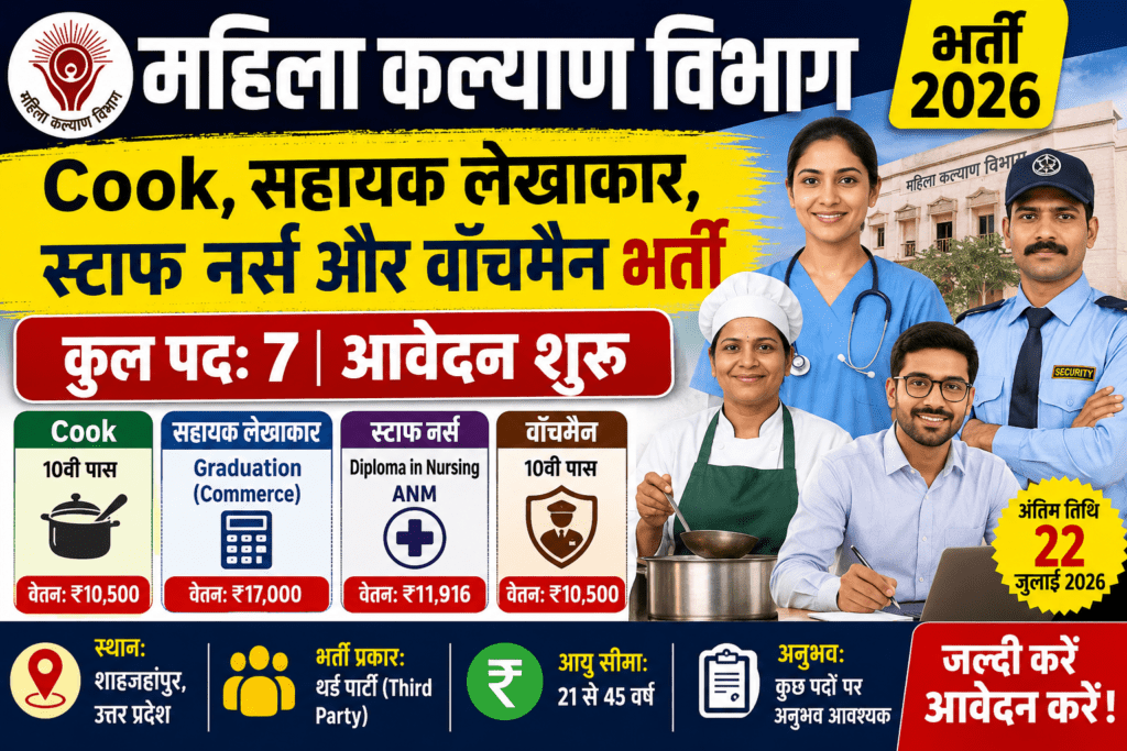 Mahila Kalyan Vibhag Recruitment 2026