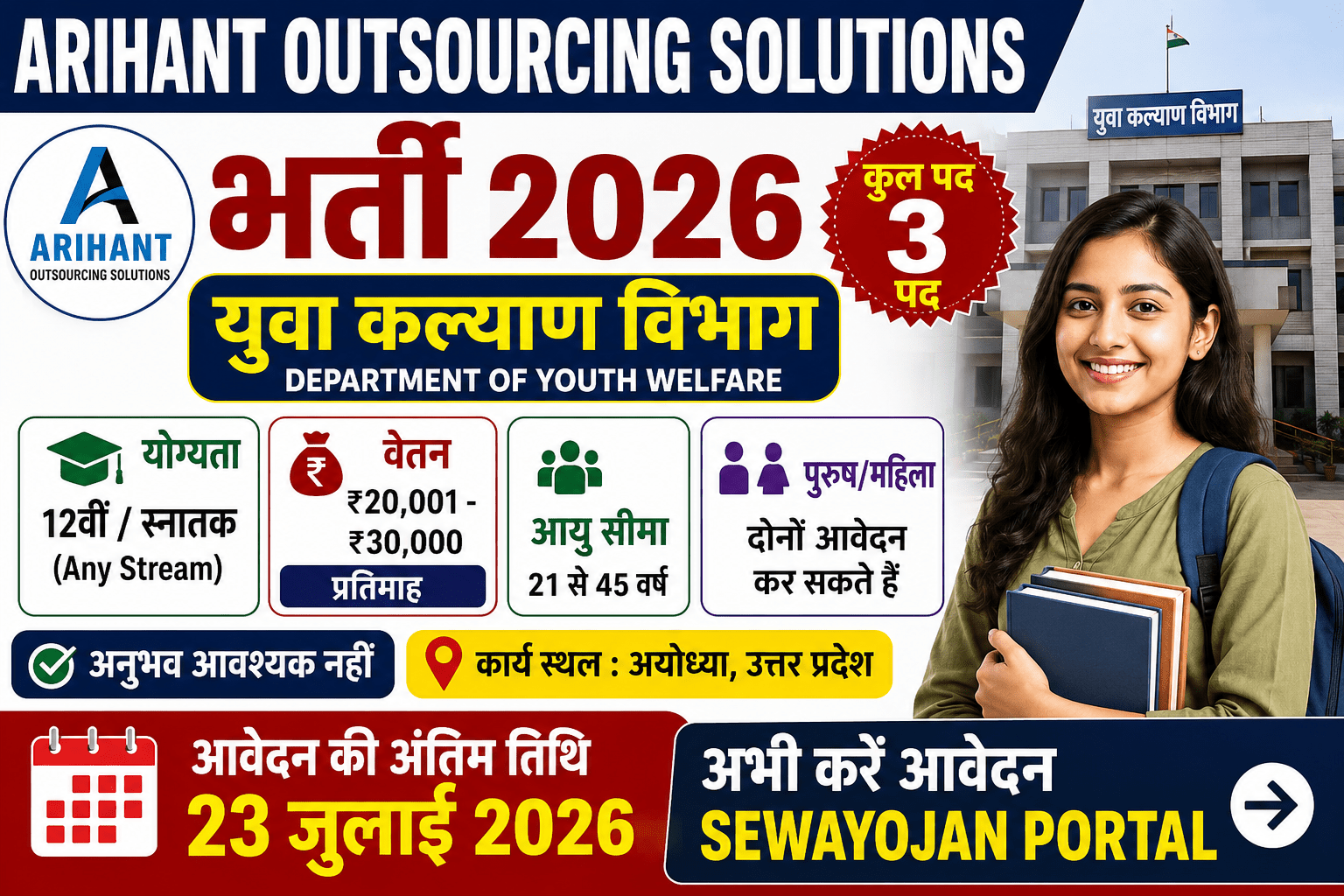 Arihant Outsourcing Solutions Bharti 2026
