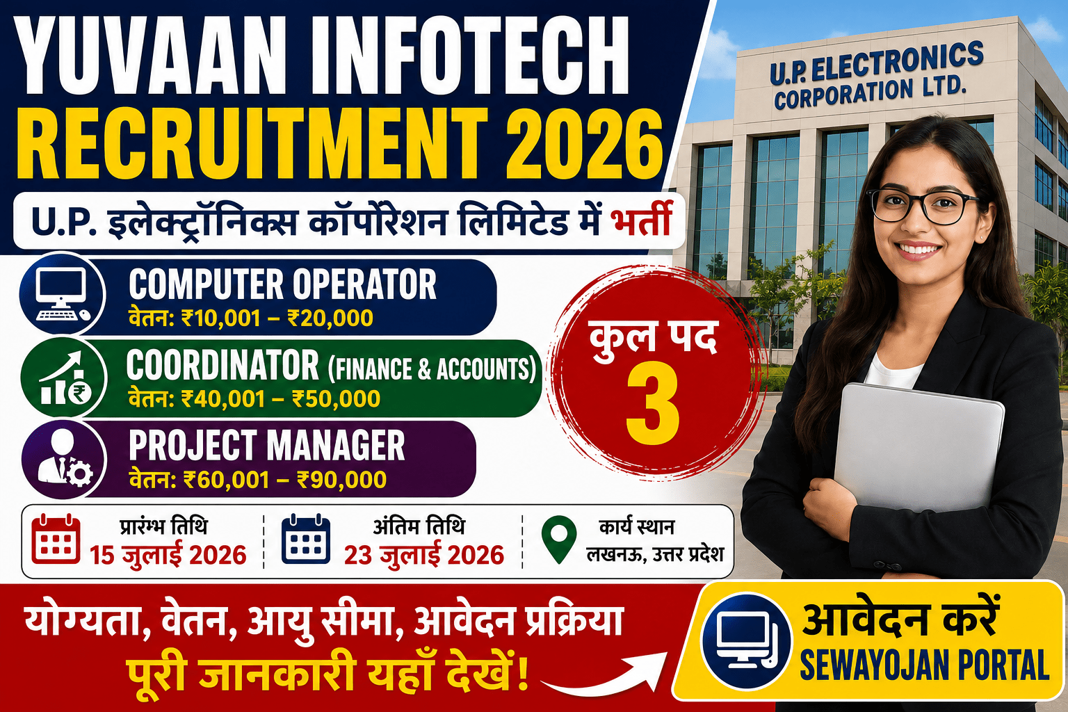Yuvaan Infotech Recruitment 2026