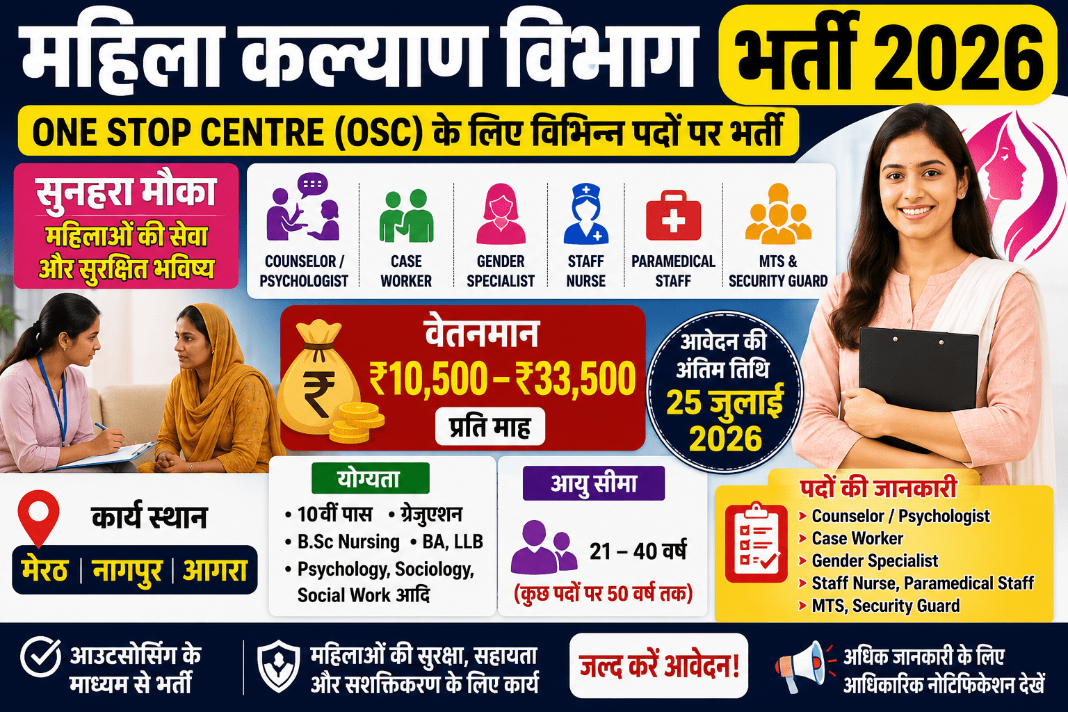Mahila Kalyan Department Bharti 2026