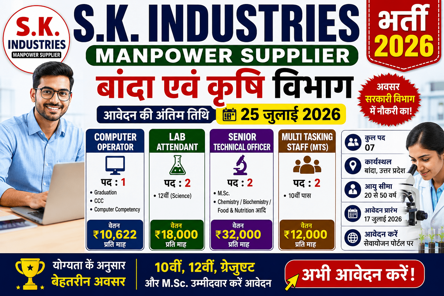 S.K. Industries Bharti 2026