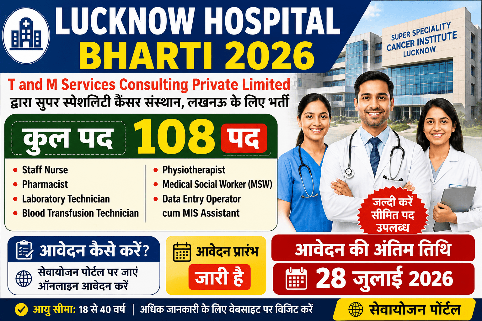 Lucknow Hospital Bharti 2026