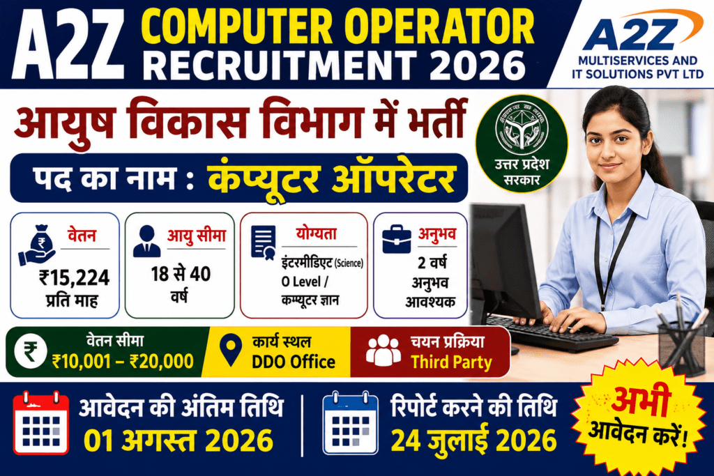 A2Z Computer Operator Recruitment 2026