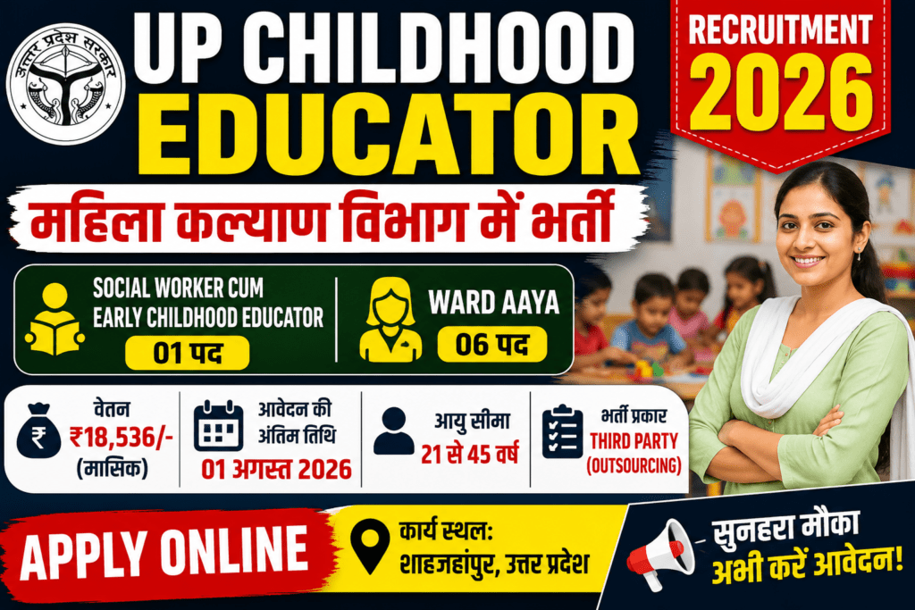 UP Childhood Educator Recruitment 2026