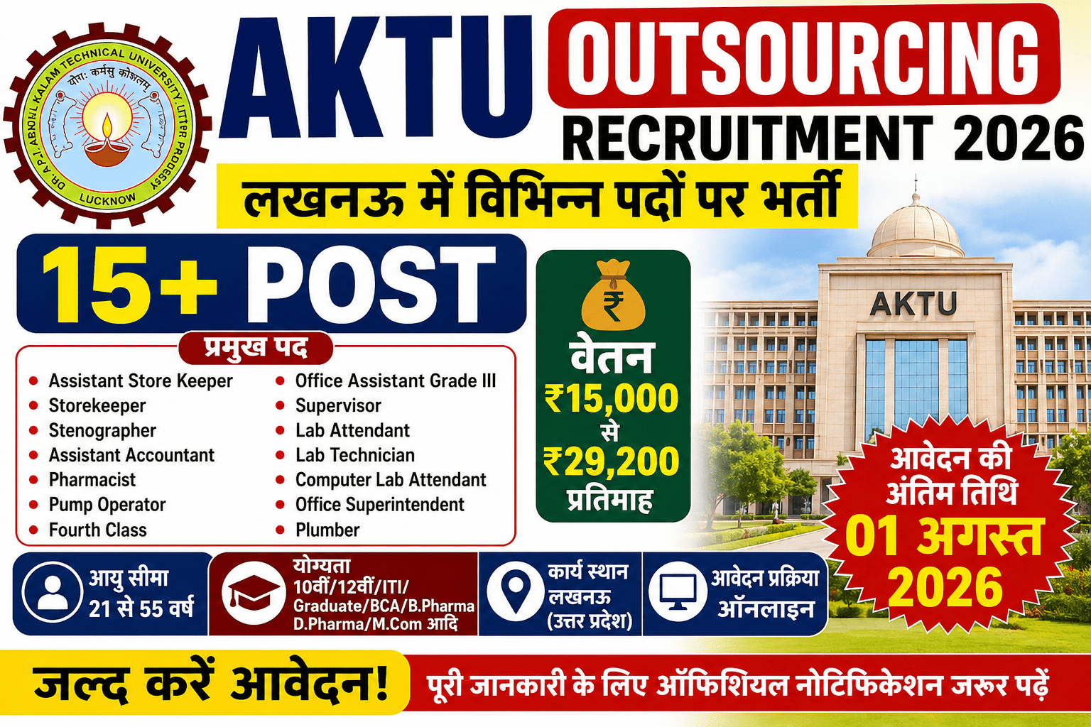AKTU Outsourcing Recruitment 2026