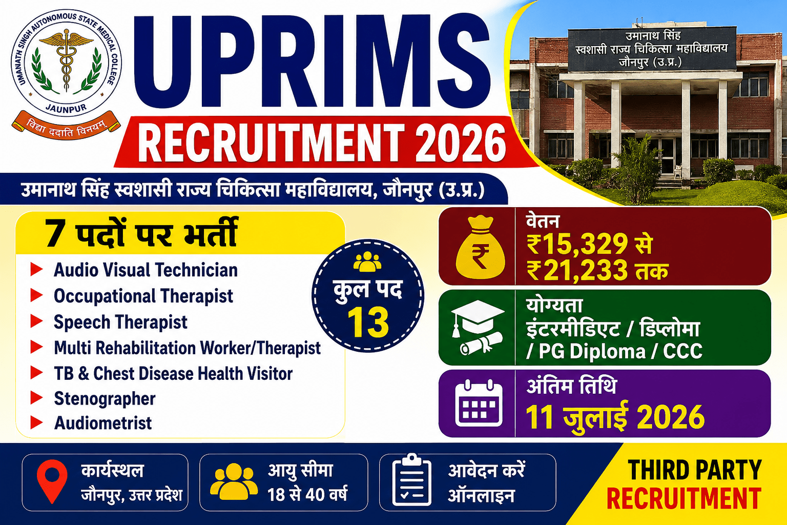 UPRIMS Recruitment 2026