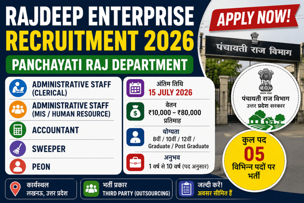 Panchayati Raj Vibhag Bharti 2026